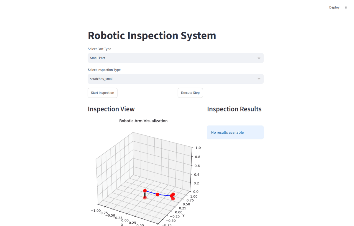 Robotic Inspection Cell Simulator